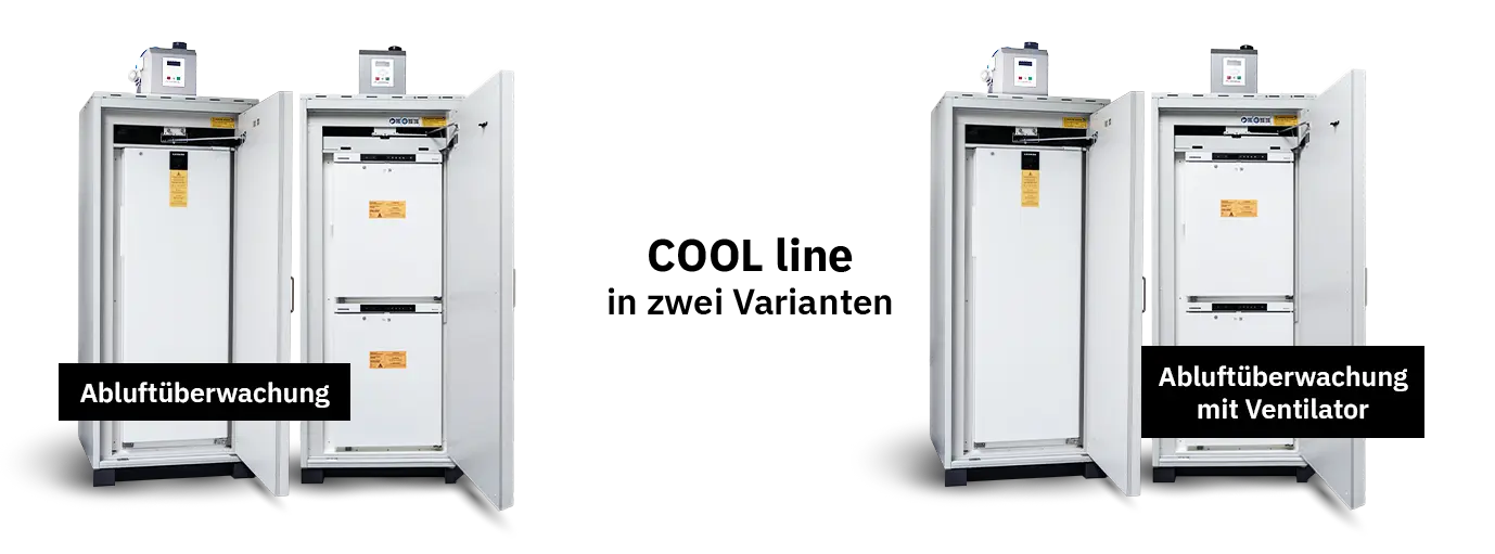 Zwei Bedienungsgeräte mit geöffneten Türen, einer mit und einer ohne Ventilator. Beschriftet mit 