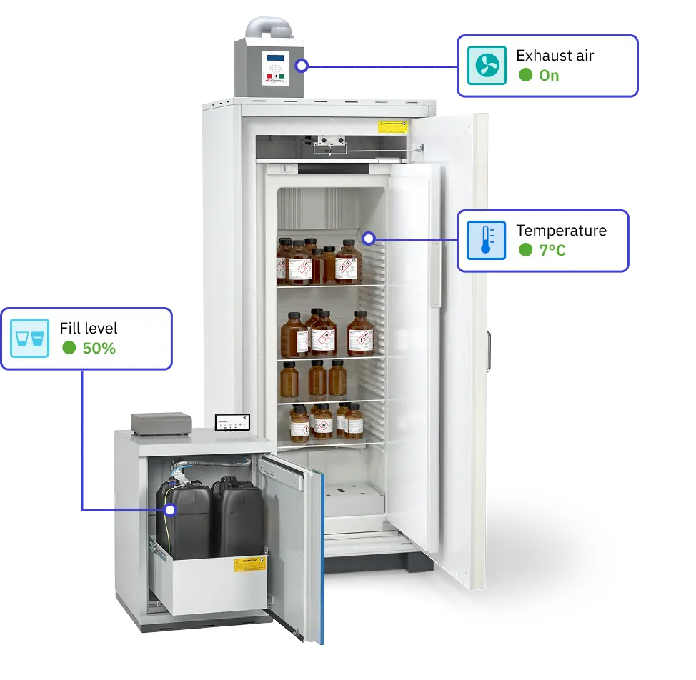 Laboratory refrigerator featuring a digital display, open door, glass bottles inside, and an attached unit for monitoring fill level and temperature at 7°C.