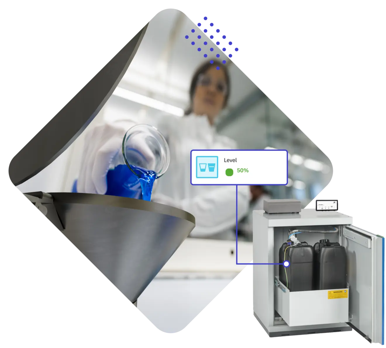 A laboratory scene featuring a person in a white coat pouring blue liquid into a funnel, accompanied by a monitor displaying a 50% liquid level in a container.